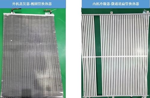 創(chuàng)新科技賦能 這些獲獎?chuàng)Q熱器產(chǎn)品引領(lǐng)行業(yè)未來