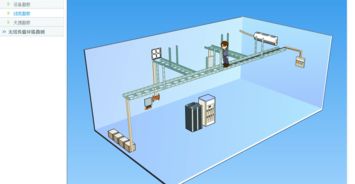 通信工程設計與建設精品課程 建筑勞務分包實踐與應用